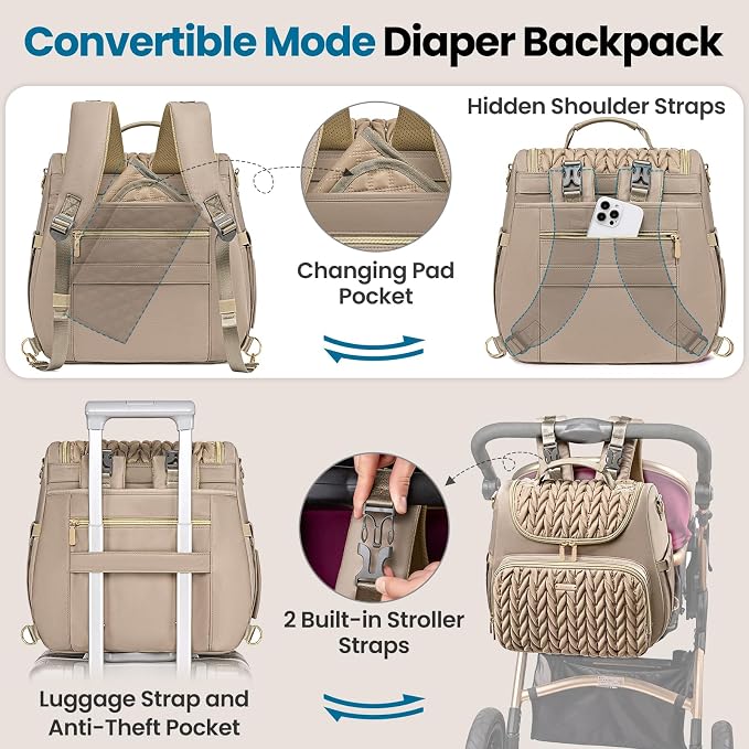 4 in 1 Convertible Diaper Bag Backpack, Waterproof Baby Diaper Bag - Image 4