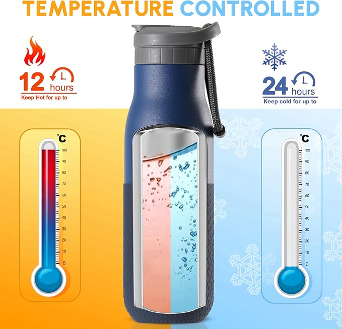 Insulated Stainless Steel Water Bottles - Image 5