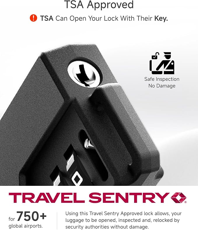 LUGGEX TSA Locks for Luggage, Suitcase Locks TSA Approved, Luggage Locks - Image 4