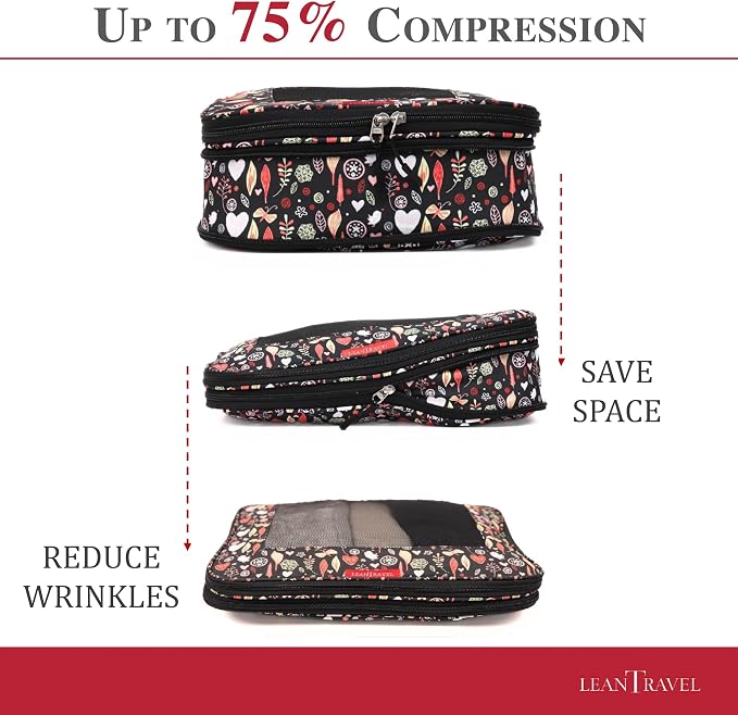 Compression Packing Cubes for Travel Organizers - Image 3