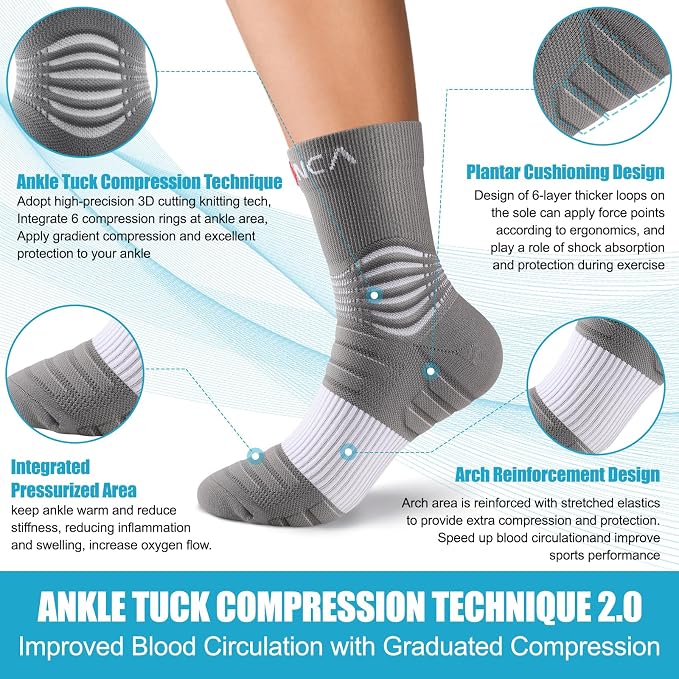 NEENCA Medical Compression Socks—2 Pairs, Ankle Socks - Image 3