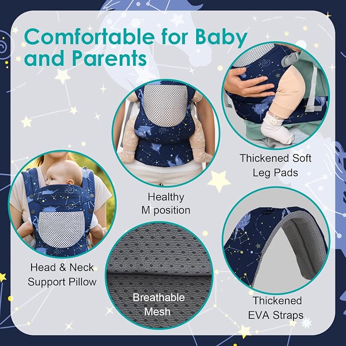 Unicorn Newborn Baby Front Carrier Backpack, Toddler Baby Body Carrier - Image 3