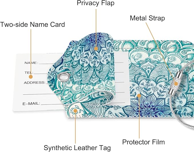 Fintie Luggage Tags, Privacy Cover ID Label - Image 4