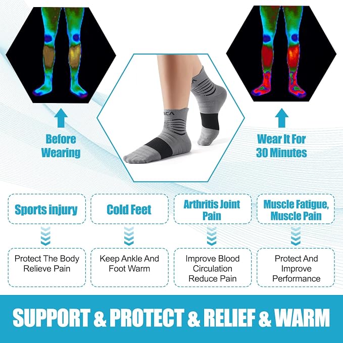NEENCA Medical Compression Socks - Image 6