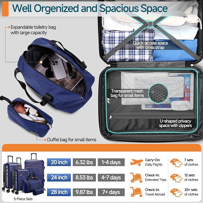 Hoteel Luggage Sets 5 Piece, ABS+PC Hard Shell Expandable Suitcases - Image 4