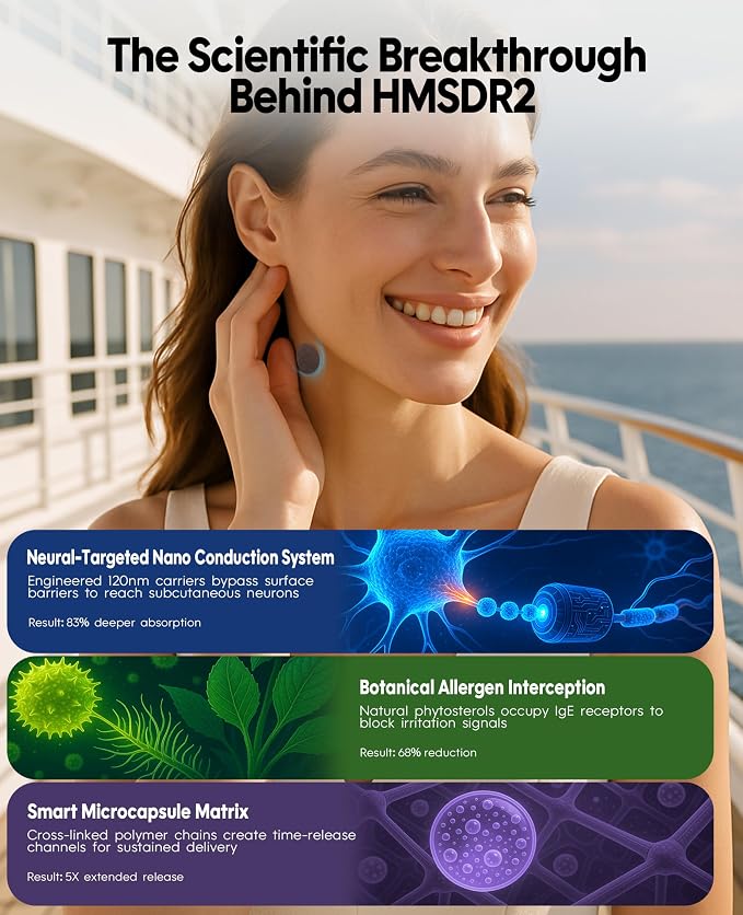 HMSDR2 48ct Motion Sickness Patches – Sea Sickness Patches - Image 3