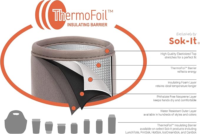 Sok It LunchTote Zippered Bag Insulated Neoprene Caddy - Image 5