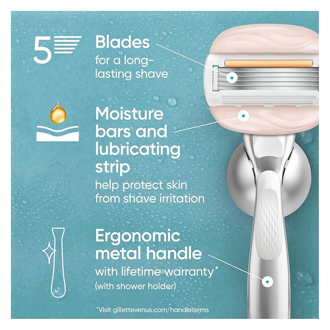 Venus Moistureglide Women's Razor, Reusable Handle, 2 Razor Blade Refills and - Image 2