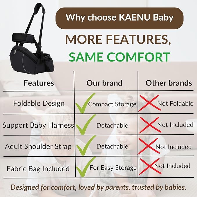 Baby Carrier with Hip Seat – Adjustable Waistband, Safety Harness & Storage - Image 3