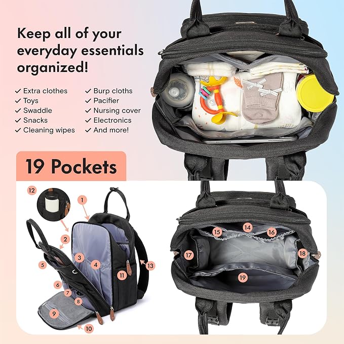 Dikaslon Diaper Bag Backpack - Image 3