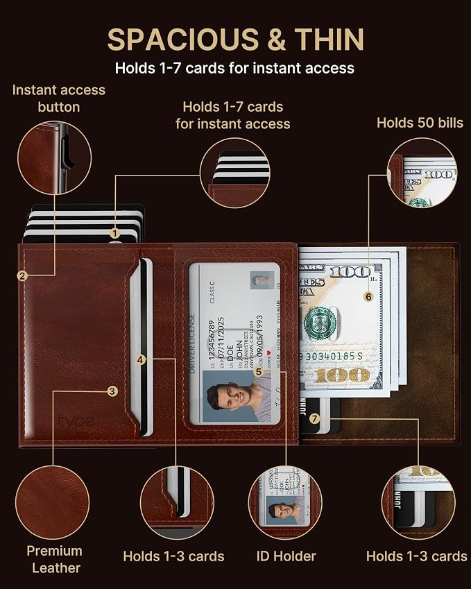 typecase Mens Wallet Card Holder - Image 3