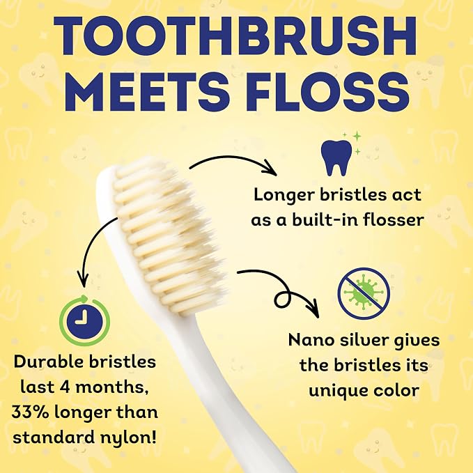 MOUTHWATCHERS Childrens Dental Care Kit: Toothbrush - Image 4