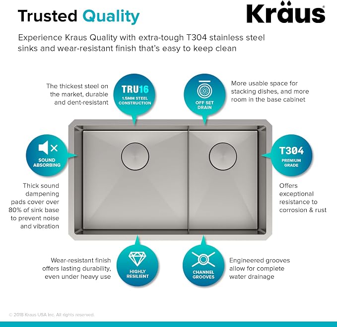 KRAUS Standart PRO™ 32-inch 16 Gauge Undermount 60/40 Double Bowl Stainless - Image 6