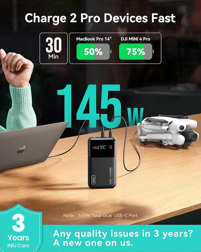 INIU 140W Power Bank, Compact 25000mAh High Capacity Laptop Portable Charger - Image 2