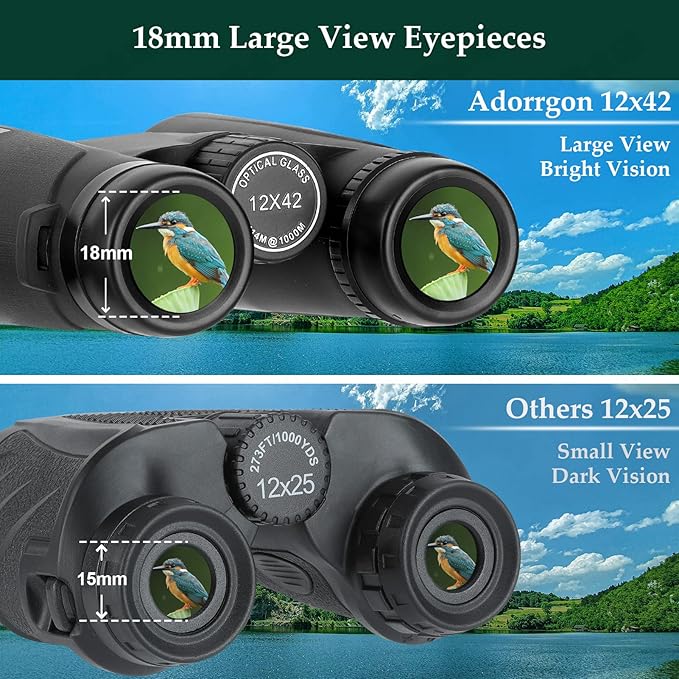 Adorrgon 12x42 HD Binoculars for Adults High Powered - Image 2