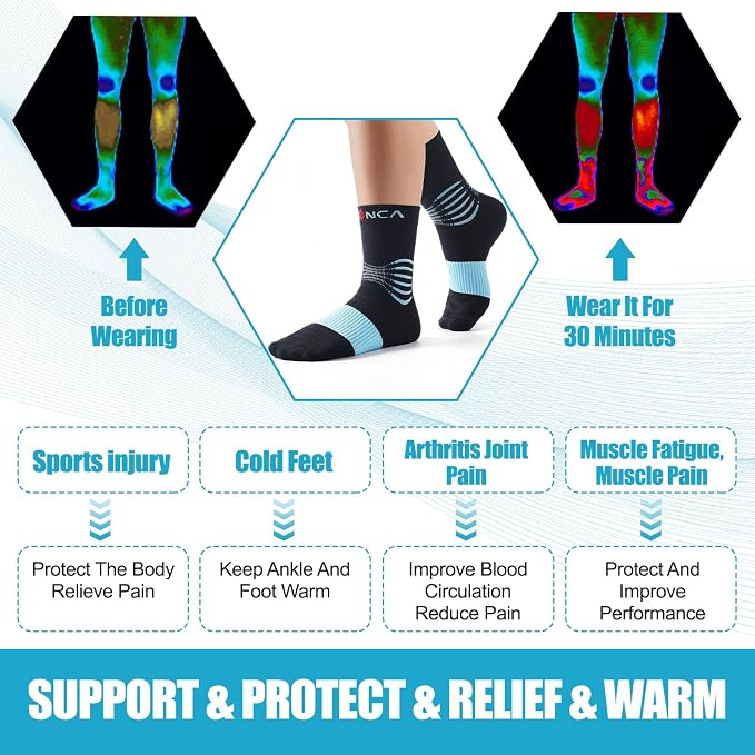 NEENCA Medical Compression Socks—2 Pairs, Ankle Socks - Image 4