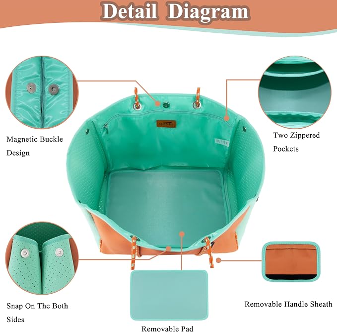 QOGiR Neoprene Multipurpose Beach Bag Tote - Image 2