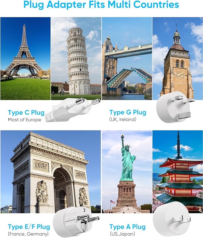 European Travel Plug Adapter, Olcorife Power Strip - Image 3