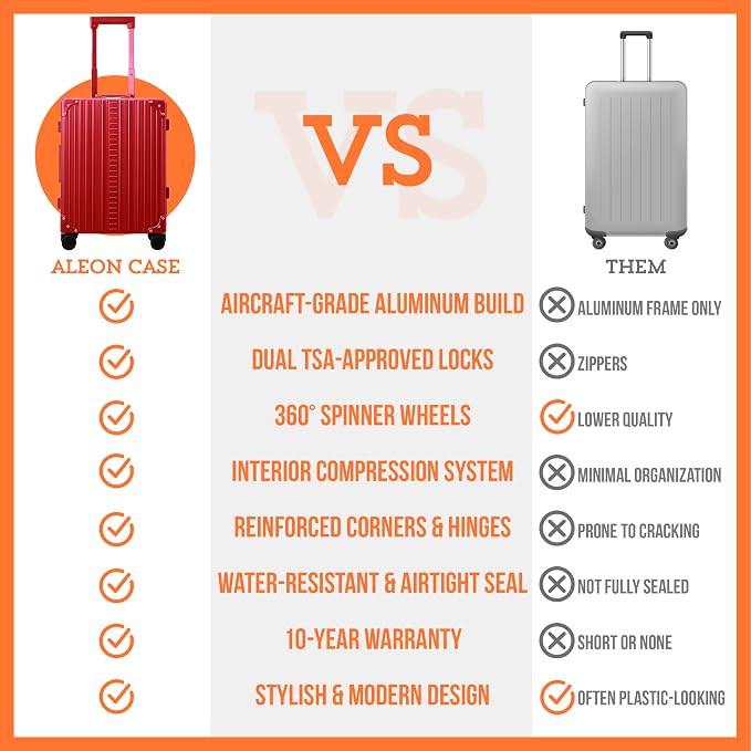 All Aluminum Lightweight Carry-On Luggage - Image 6