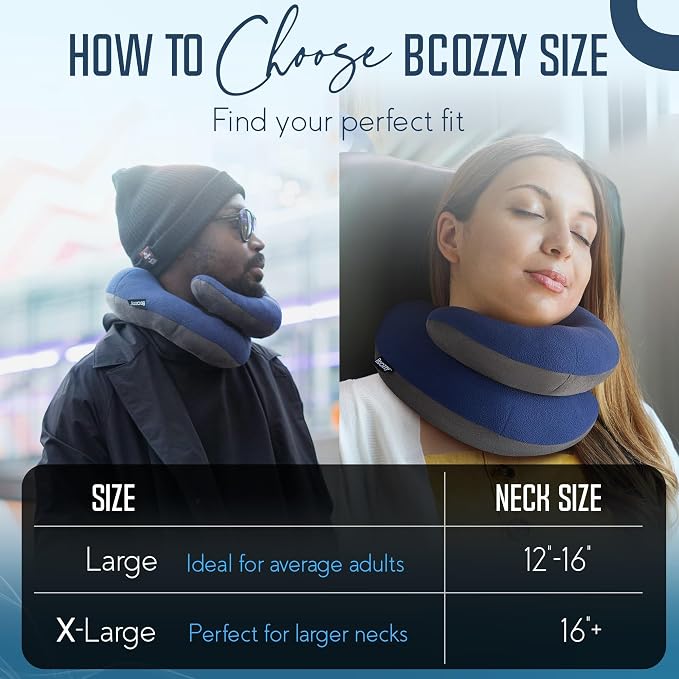 BCOZZY Travel Neck Pillow for Airplane– Patented Double Support for Head - Image 6