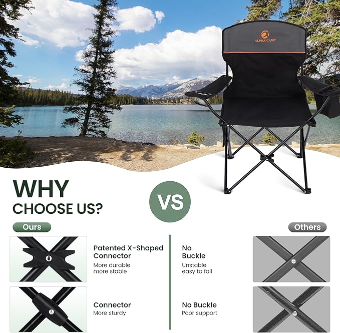 HIGH POINT SPORTS 2 Pack Portable Camping Chair - Image 4