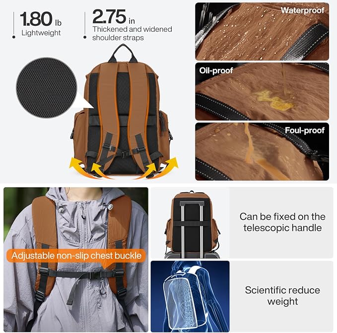 mixi Travel Backpack for Women Men, 18 Inch Carry On Laptop Backpack Flight - Image 4