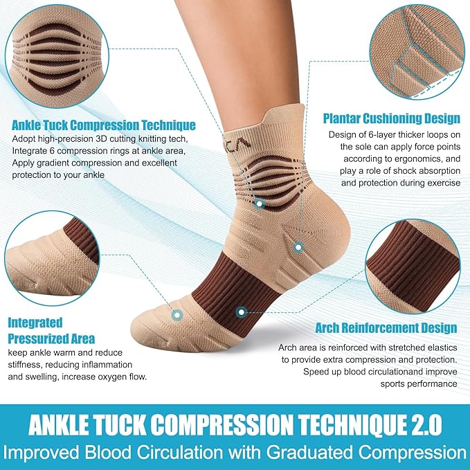 NEENCA Professional Compression Socks, Medical Athletic Ankle Socks - Image 3