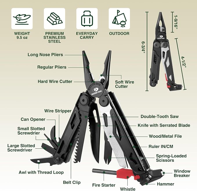 MOSSY OAK Multitool, 19-in-1 Stainless Steel Multi Tool Pliers, Survival Tools - Image 5