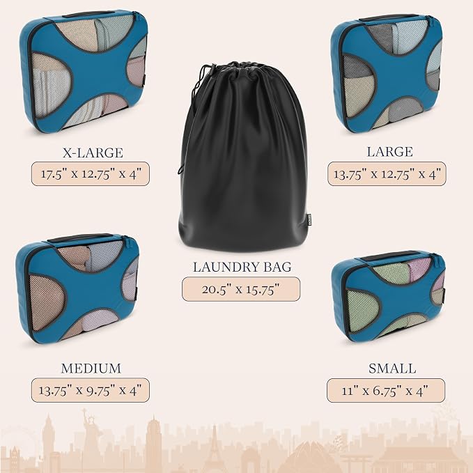 Shacke Premium 5 Packing Cubes Set - Image 4
