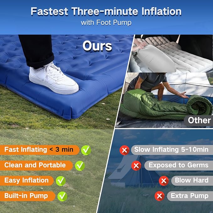 Double Sleeping Pad Camping, Self Inflating 6'' Extra-Thick 2 Person Pillow - Image 7