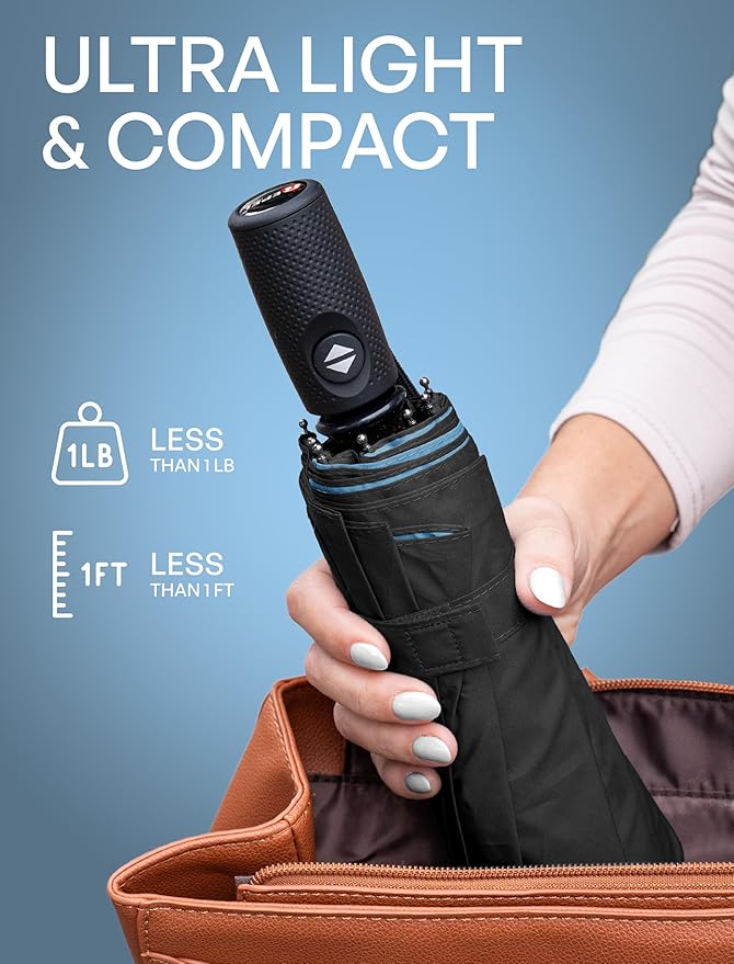REPEL Windproof Travel Umbrella - Image 4