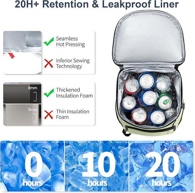 SPARTER Backpack Cooler Insulated Leak Proof 33/49 Cans, 2 Insulated - Image 6