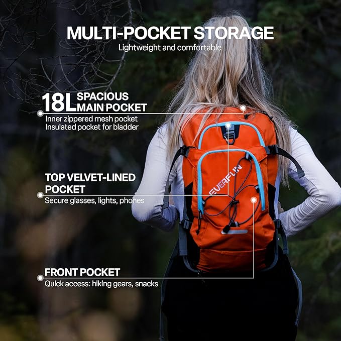 Everfun Hydration Backpack 18L - Image 2