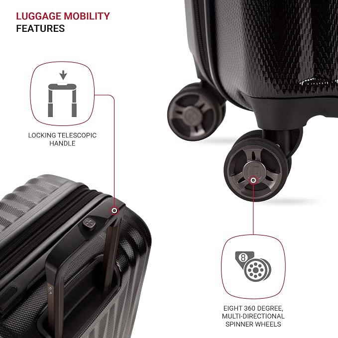 SwissGear 7272 Energie Expandable Hardside Luggage - Image 2
