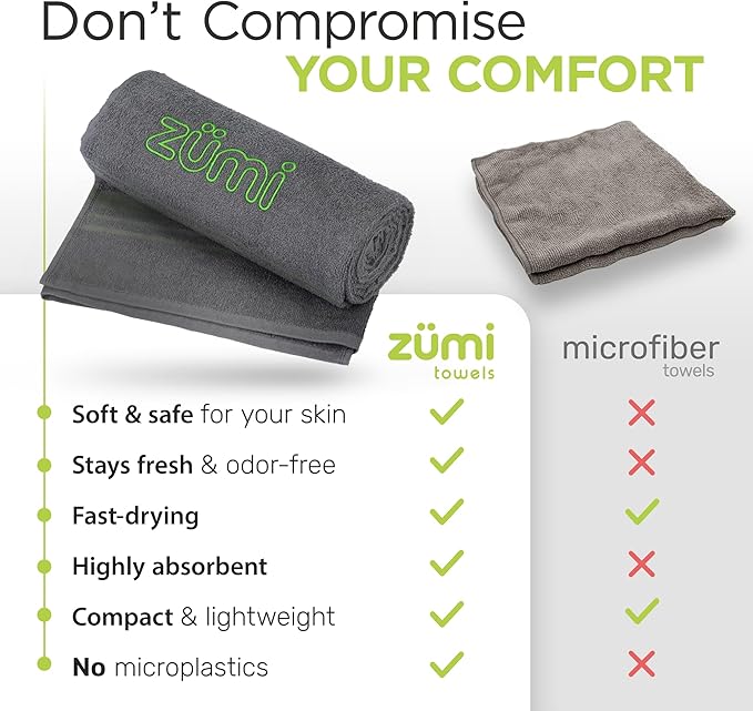 Zumi 100% Cotton Quick Dry Large Travel Towel - Image 3