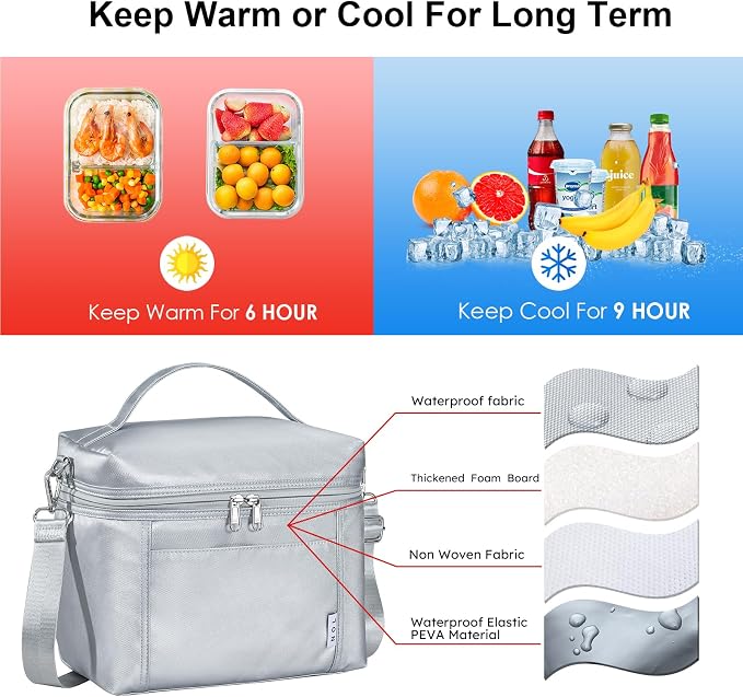NOL Natural Organic Lifestyle Insulated Lunch Bags - Image 3