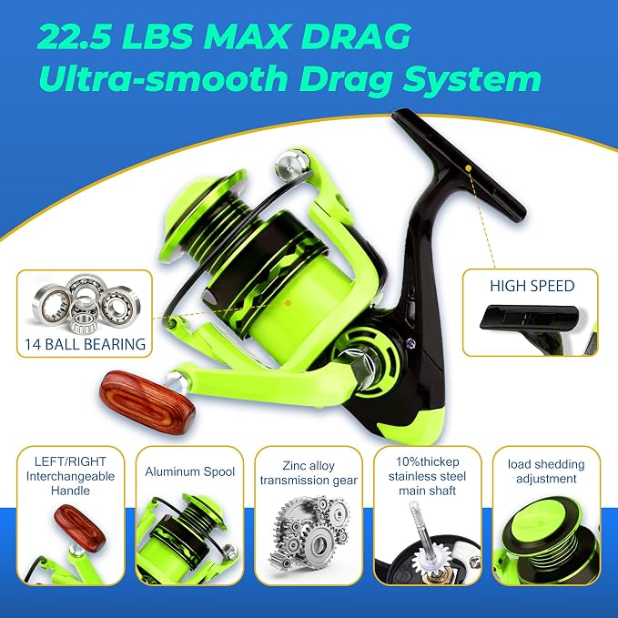 Telescopic Fishing Rod and Reel Combo, 2 Collapsible Spinning Reels, 2 100m Line - Image 2