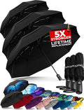TUMELLA Strongest Windproof Travel Umbrella, Small Strong but Light Portable by Tumella