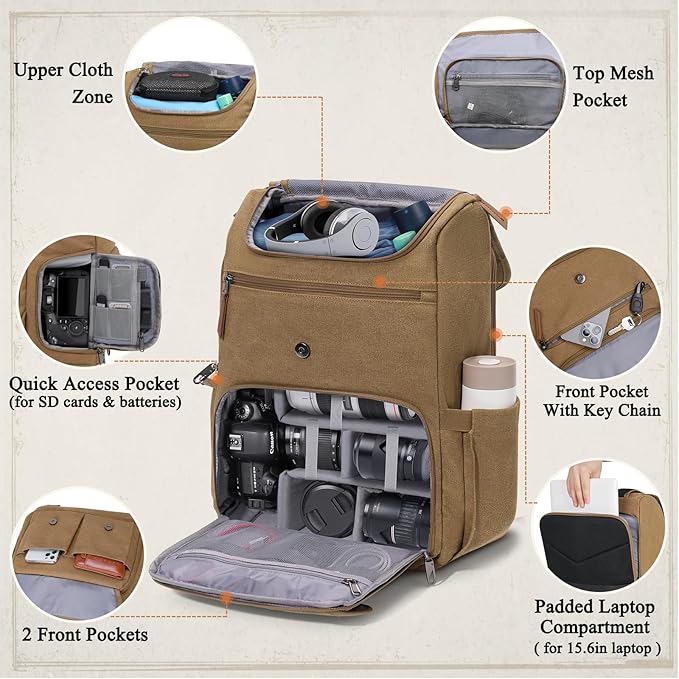 RAINSMORE Camera Bag Backpack for DSLR/SLR Mirrorless 15.6 Inch Laptop Camera - Image 2