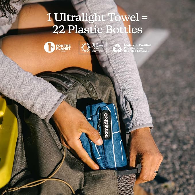 Nomadix Ultralight Towel - Image 6