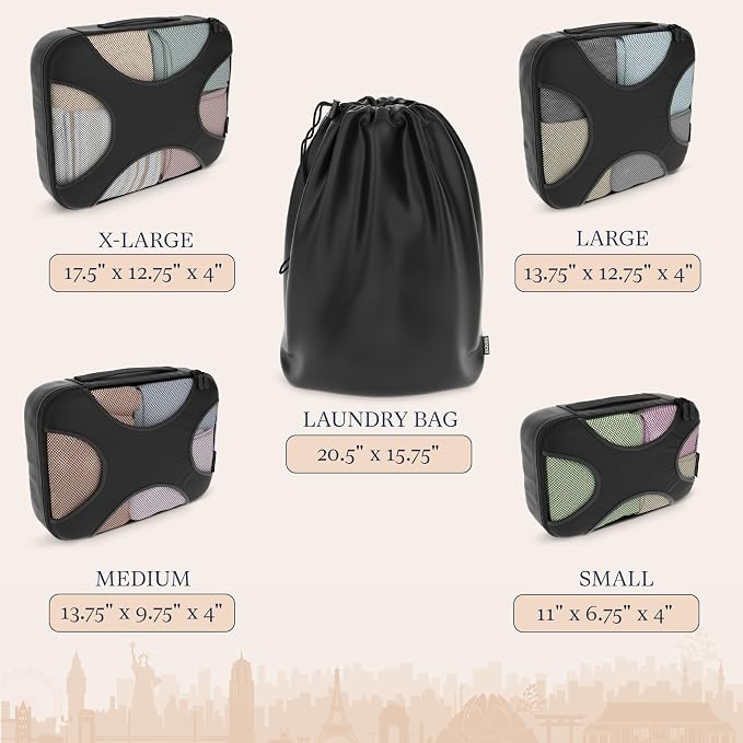 Shacke Premium 5 Packing Cubes Set - Image 4