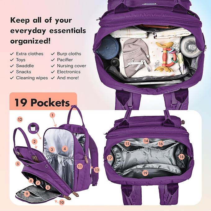 Dikaslon Diaper Bag Backpack - Image 3