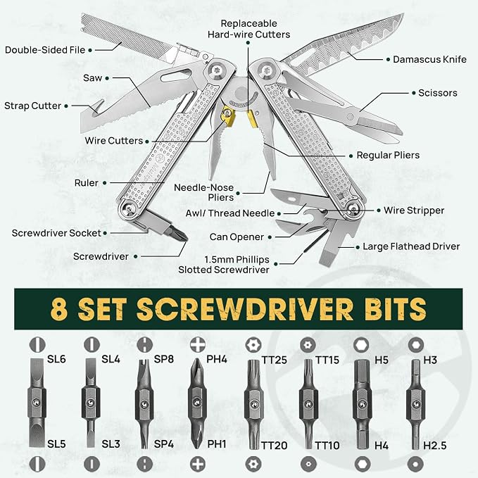 Multitools Pliers Pro, Upgraded Multi Tool - Image 2