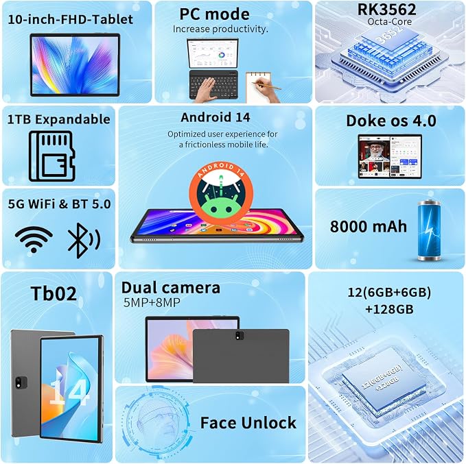 Android 14 Tablet with Keyboard, 12GB RAM, 128GB Storage, 1TB Expandable - Image 3