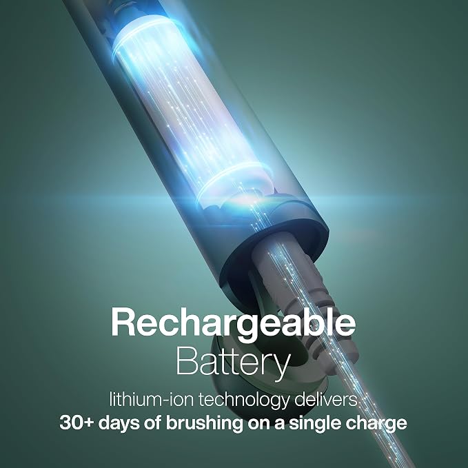 Aquasonic Icon ADA-Accepted Rechargeable Toothbrush | Magnetic Holder & Slim - Image 5