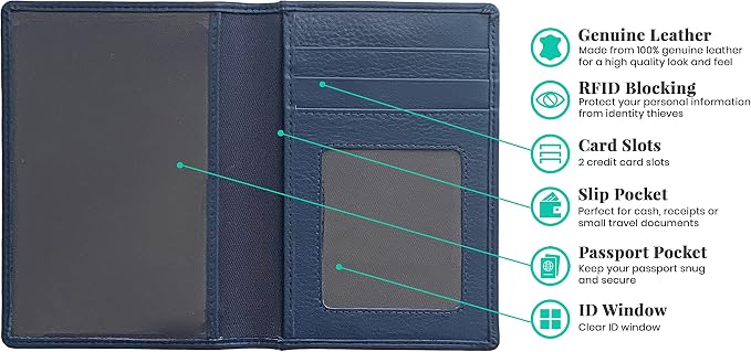 Personalized Monogrammed Navy Leather RFID Passport Wallet - Image 2