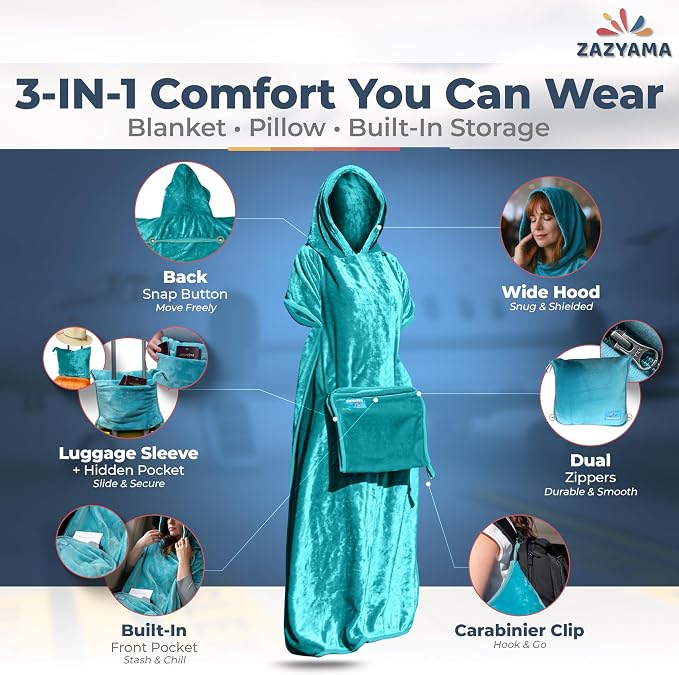 3-in-1 Travel Blanket Airplane – Compact - Image 3