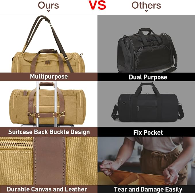 60L Duffle Bag for Men, Nomad Waxed Canvas Travel Duffel Bag Vintage Genuine - Image 6