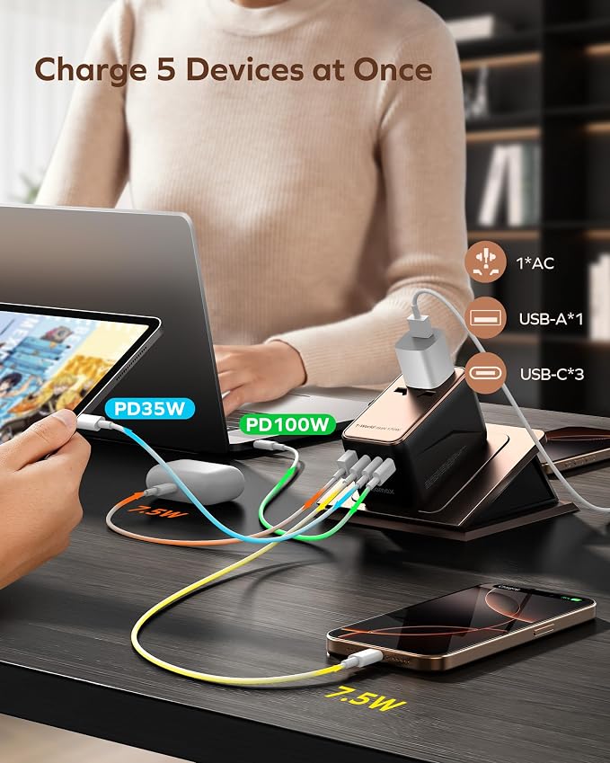 MOMAX Universal Travel Adapter, 170W GaN International Power Adapter, 2 USB-C 2 - Image 3