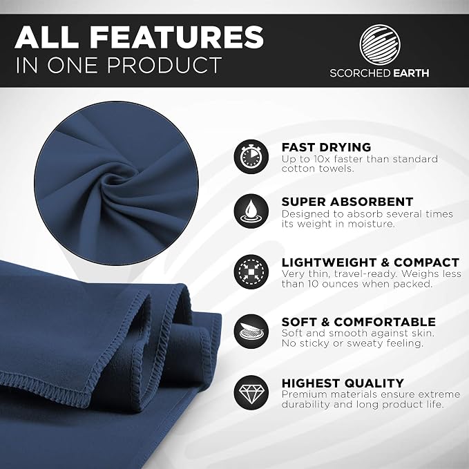 ScorchedEarth Microfiber Travel & Sports Towel Set - Image 2